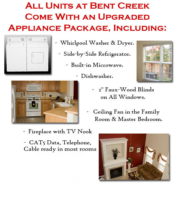 The Villages at Bent Creek Townhomes Charlotte NC